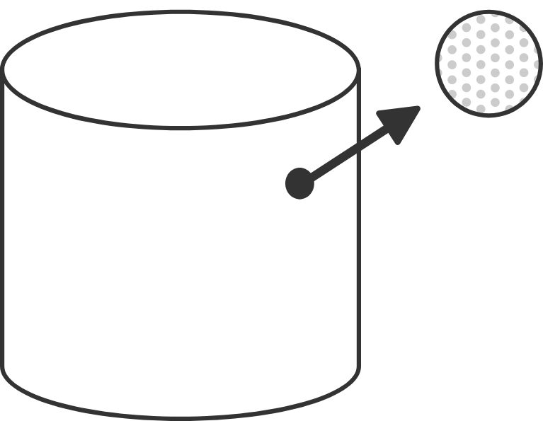 Leak represents the volume at atmospheric pressure