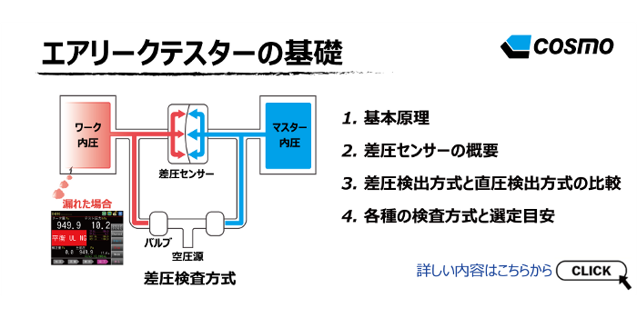 エアリークテスターのコスモ計器