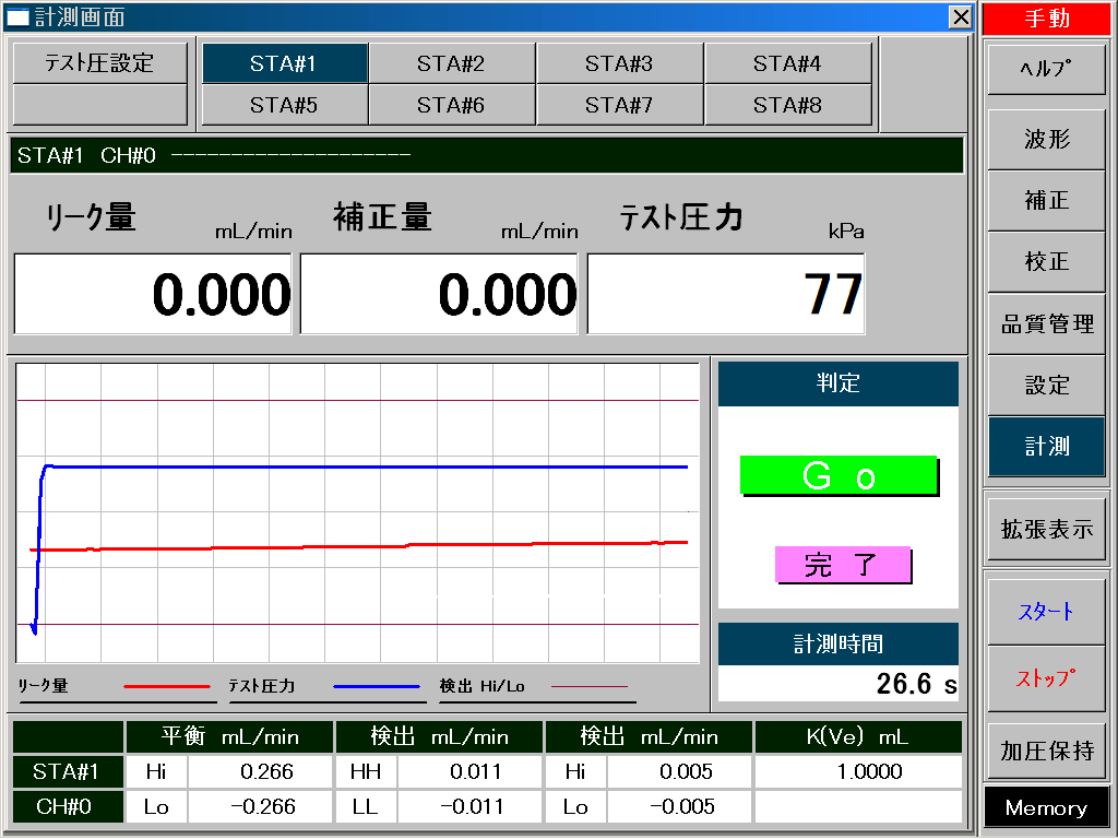 8 個(gè)傳感器控制LS-1881A日本COSMO差壓泄漏測試儀北崎熱賣